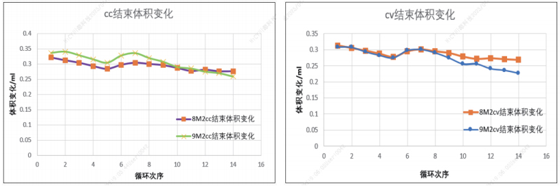 1746760349734191.jpg 5.4.jpg